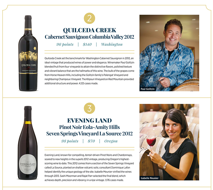 Wine Spectator Top 100 Wines - Quilceda Creek & Evening Land